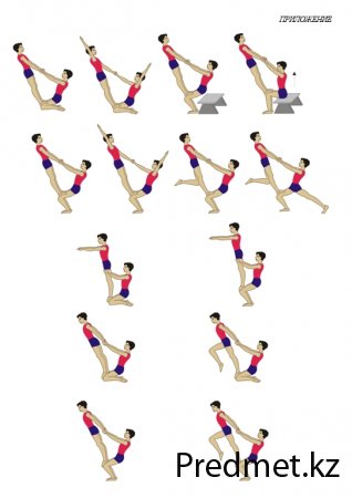 Групповые акробатические упражнения на уроках гимнастики