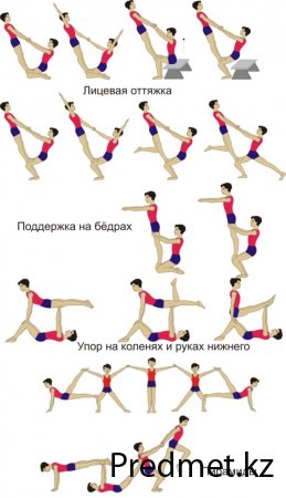 Групповые акробатические упражнения на уроках гимнастики