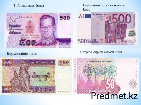 Дүниежүзілік валютаның түрлері.  Ұлттық валюта