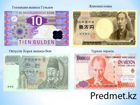 Дүниежүзілік валютаның түрлері.  Ұлттық валюта