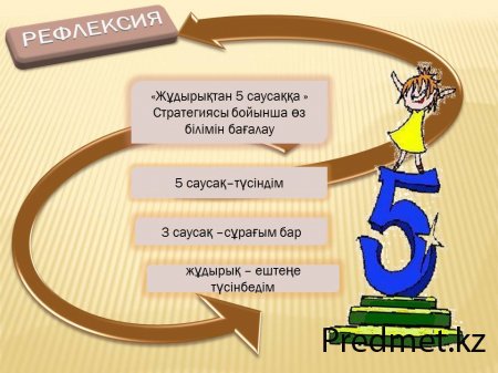 Геометрияның негізгі  ұғымдары